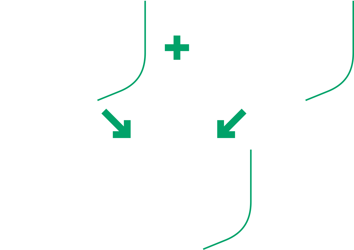 Compliance Shields